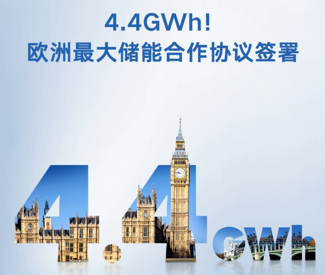 4.4GWh！陽光電源簽署歐洲最大儲能合作協(xié)議