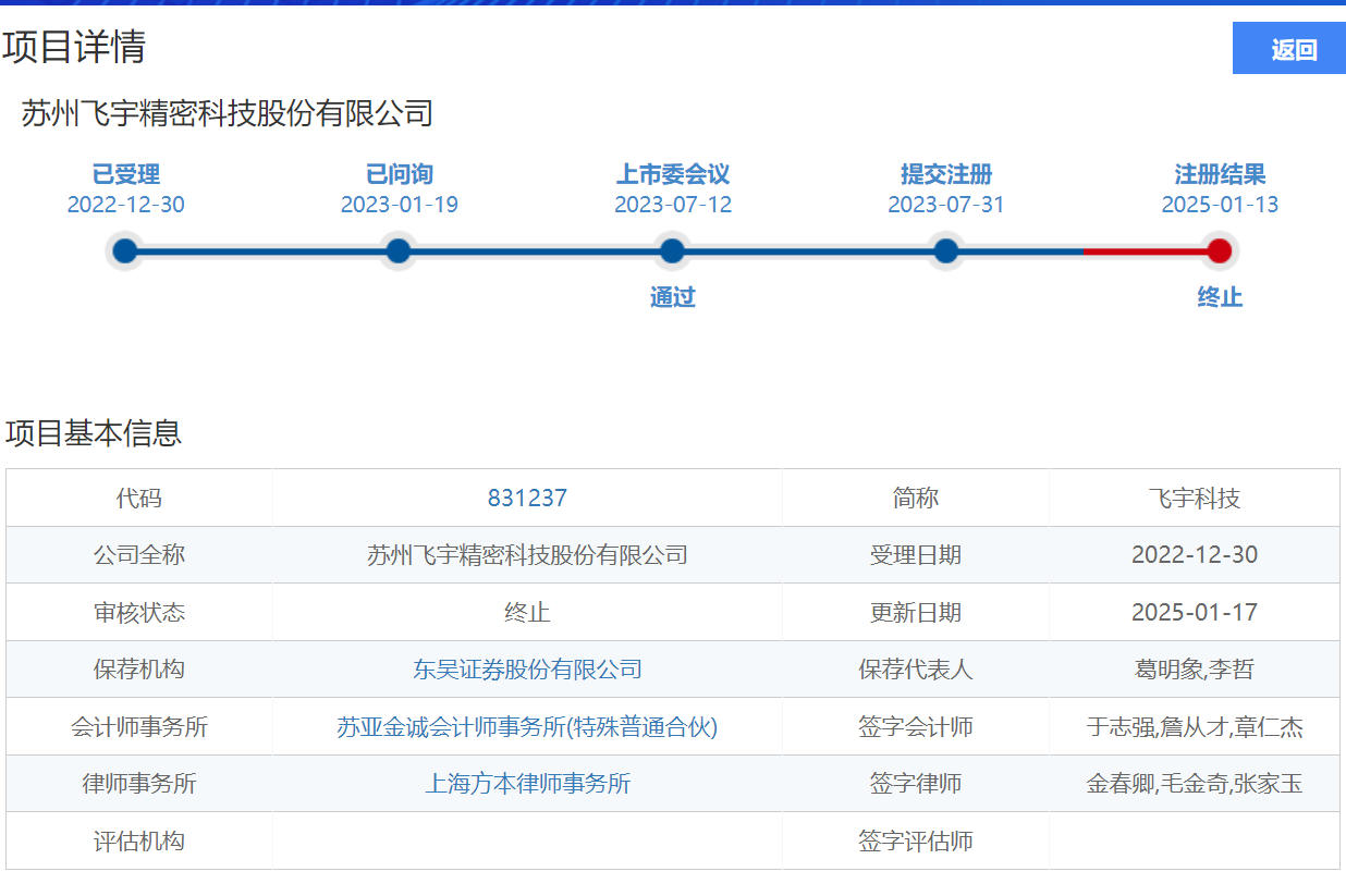 提交注冊(cè)一年未果！又一新能源產(chǎn)業(yè)企業(yè)IPO終止